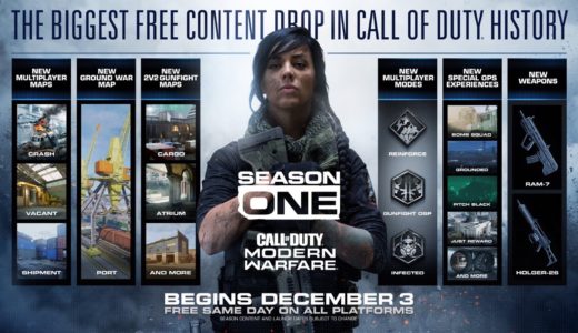 【COD:MW】バトルパスの内容が判明！？新武器や腕時計が入手可能に！！